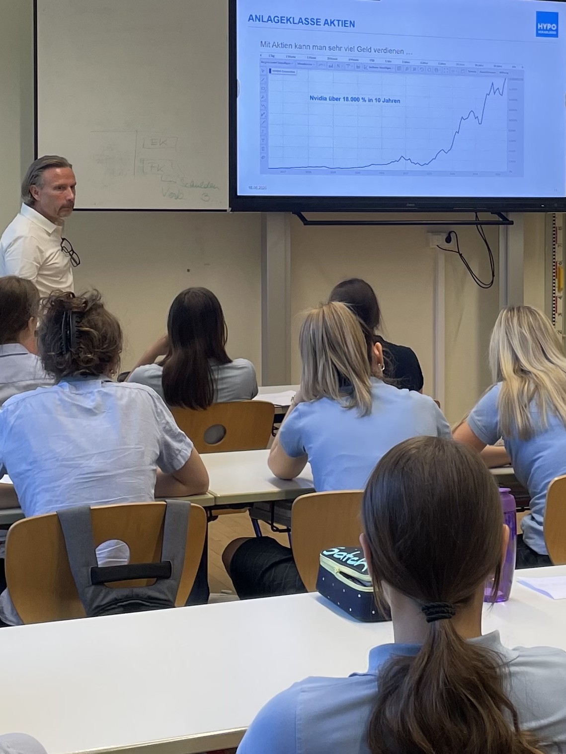 Finanzwissen in der Praxis: IV. Jahrgang gestaltet eigene Anlagestrategie
